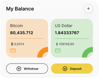 Dashboard-Übersicht der Anker Pandòr-Automated-Trading-Lösung